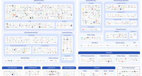 The AM hardware landscape 2024. Image via Aniwaa.